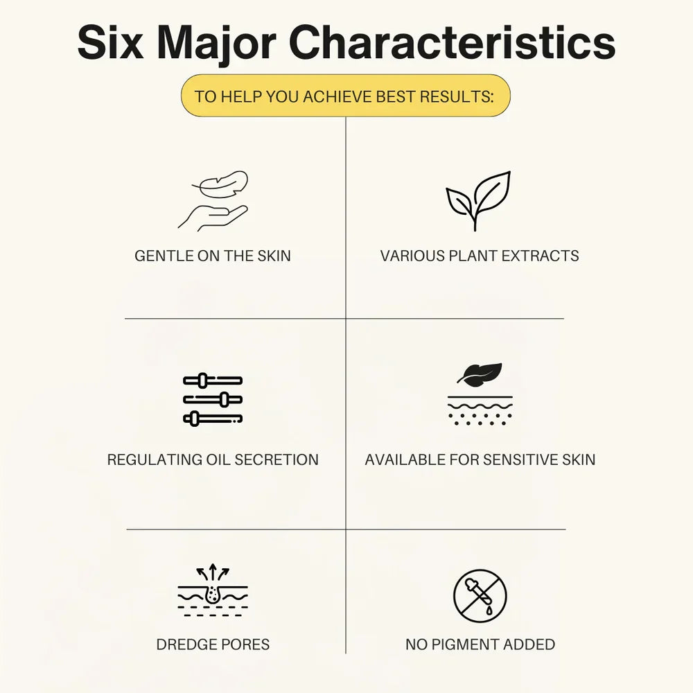 Deep Cleansing Patch System