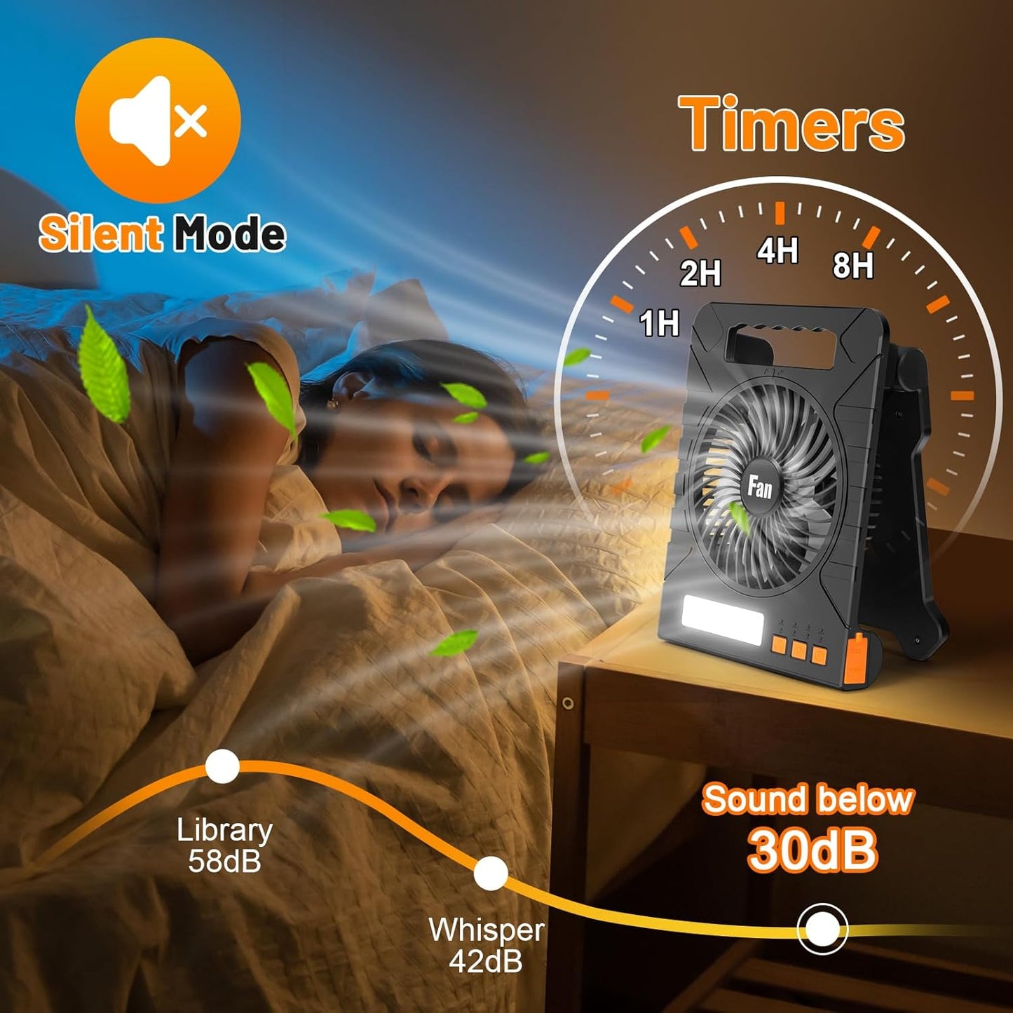 Solar Fan with Led Light